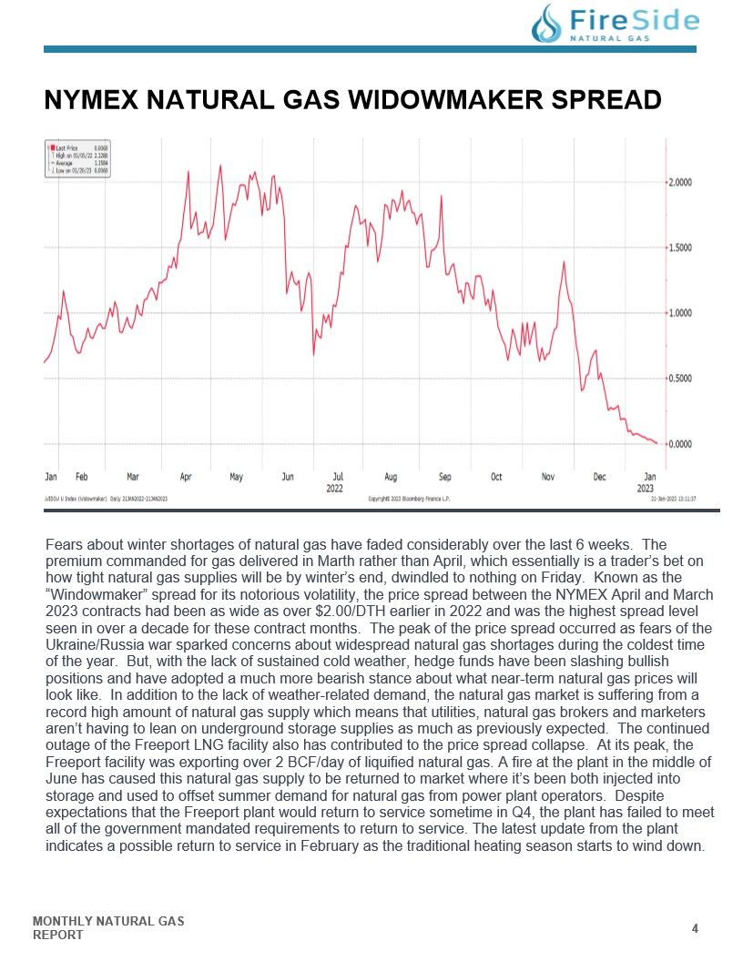 January Monthly Newsletter Fireside Natural Gas