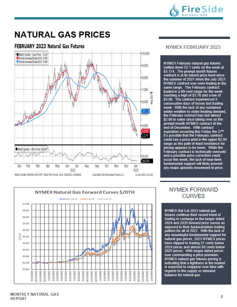 January Monthly Newsletter Fireside Natural Gas