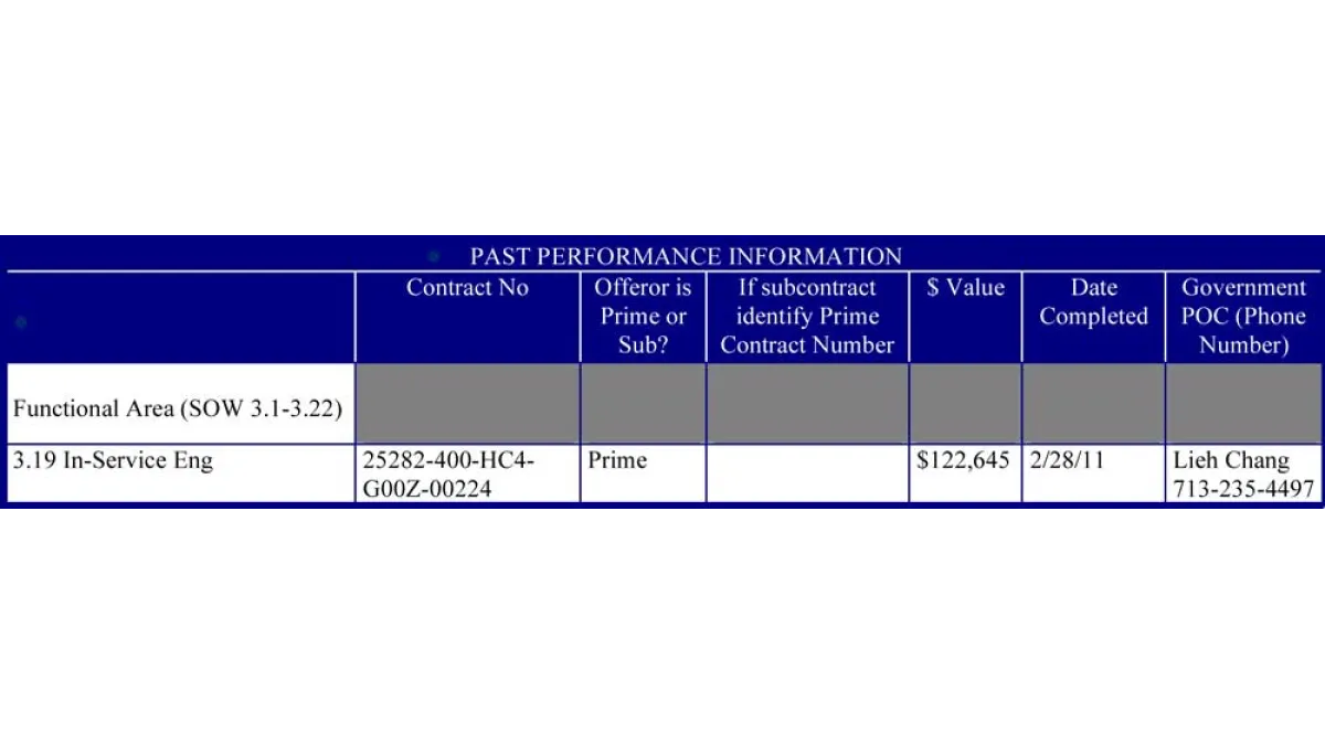 Table showing contract details for in-service engineering work including contract number, value, date, and government contact.