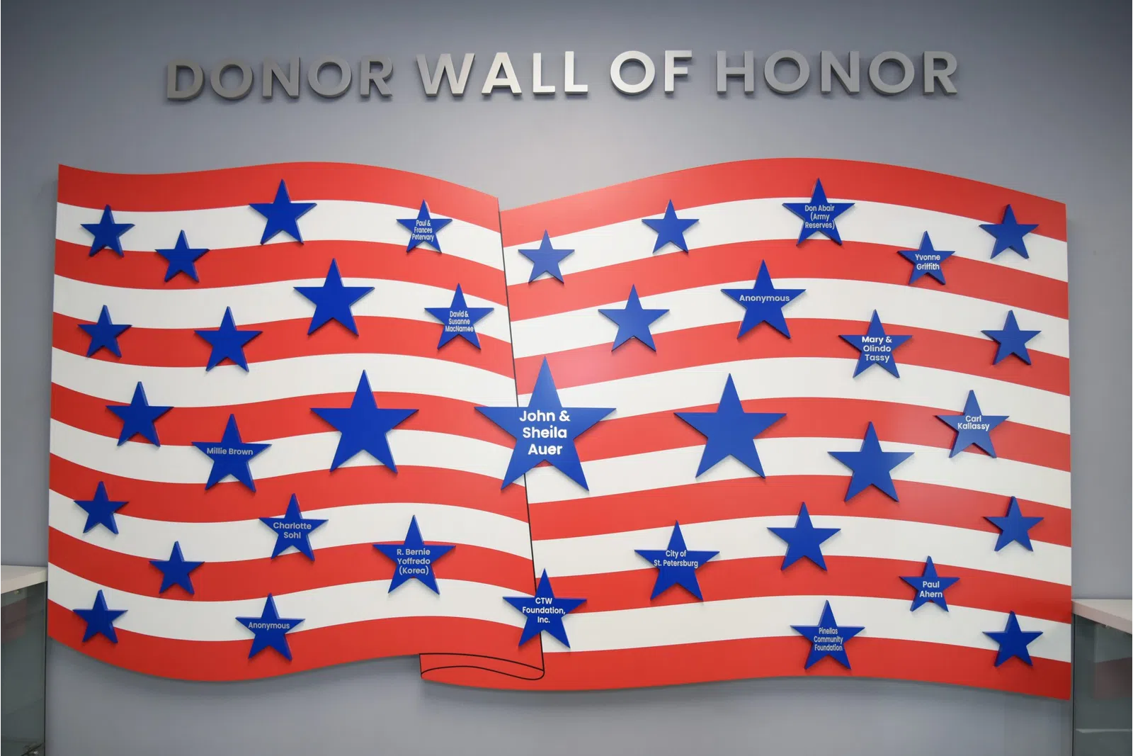 a flag with stars