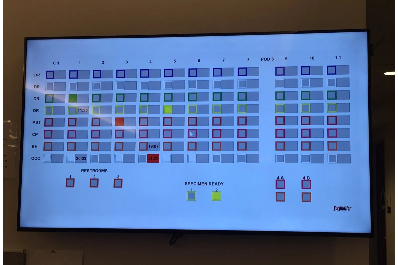 a screen with a graph on it