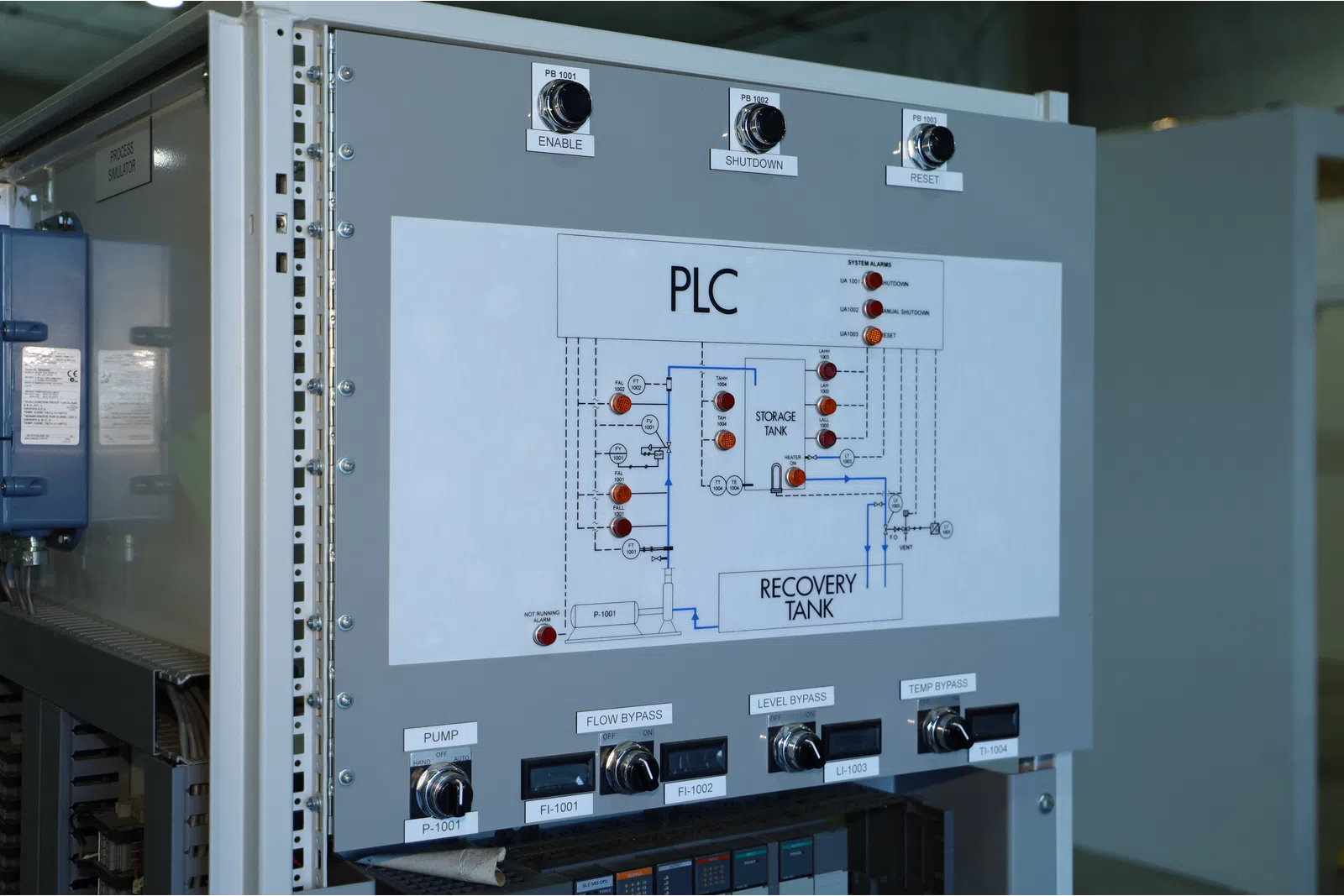 a white board with a diagram