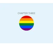 Graphic of a circle with the rainbow colors inside