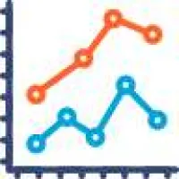 a line chart