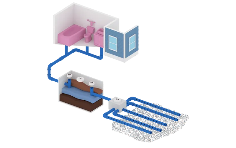 Septic Tank