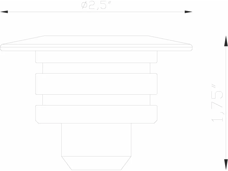 box and whisker chart