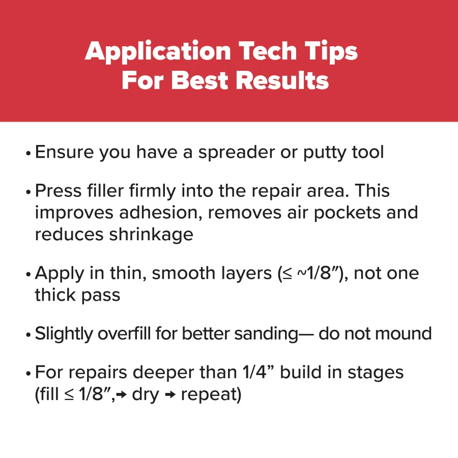Application tech tips for best results with filler including using a spreader, applying thin layers, and building deep repairs in stages.