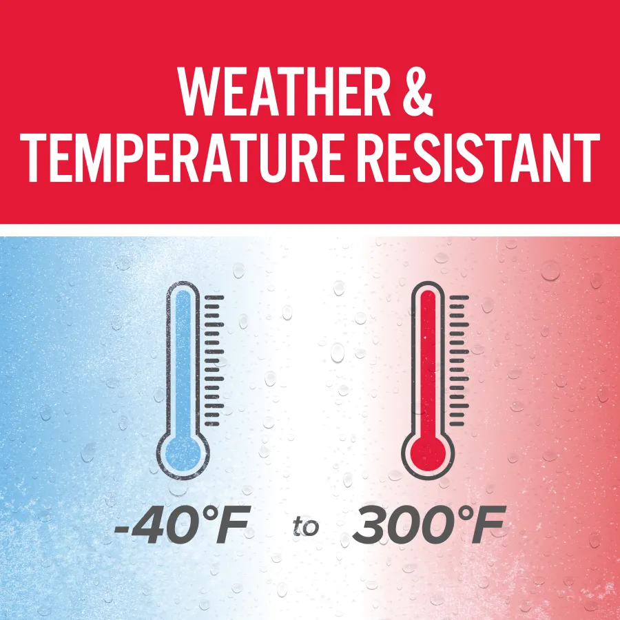Weather and temperature resistant from -40°F to 300°F with blue and red thermometers on wet background.