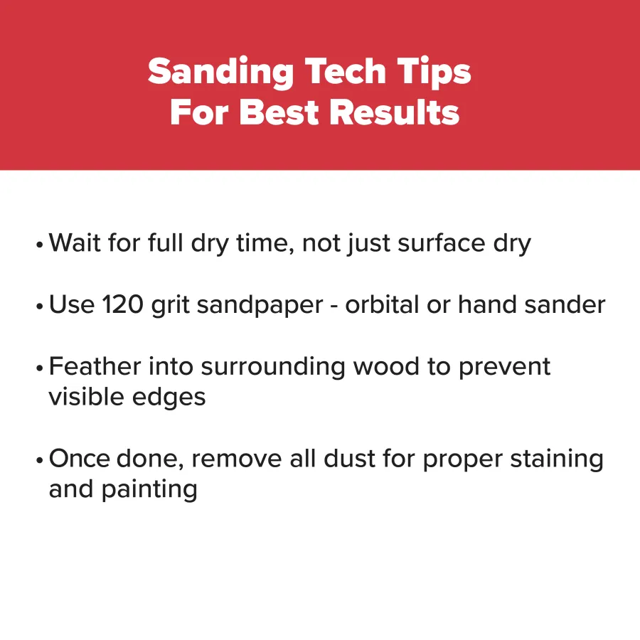 Sanding tips including waiting for full dry time, using 120 grit sandpaper, feathering edges, and removing dust for best results.