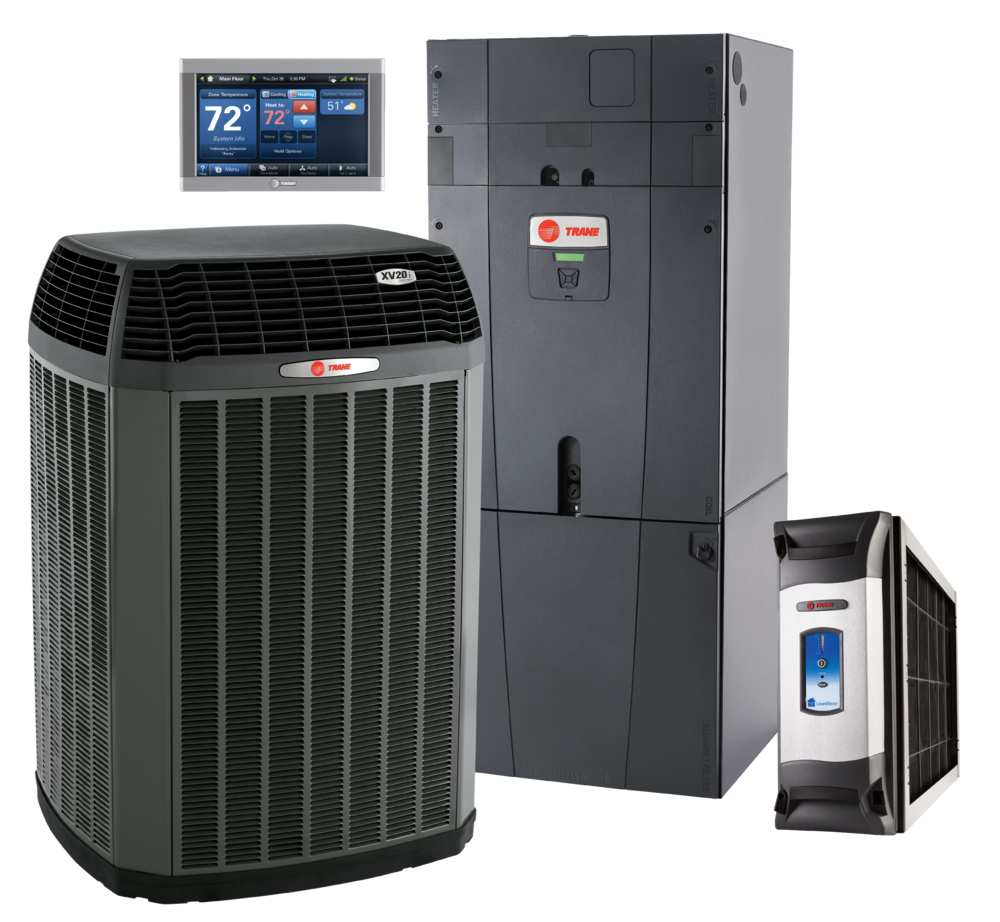 2025 Cost to Install New AC Unit in Atlanta AC Unit Replacement