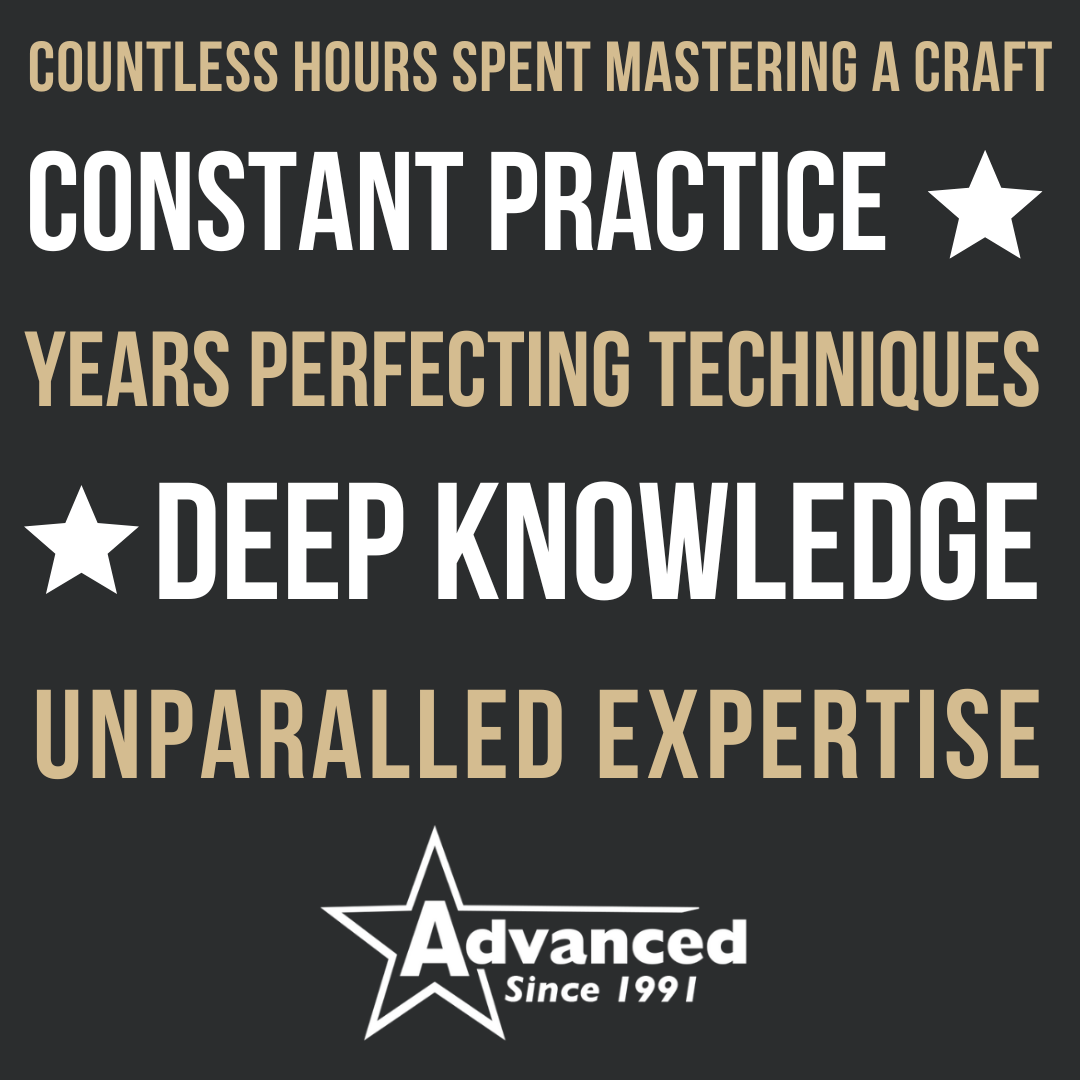 Countless hours spent mastering a craft