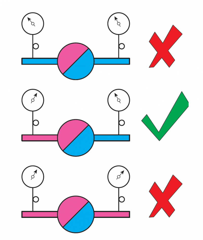 A steam trap infographic