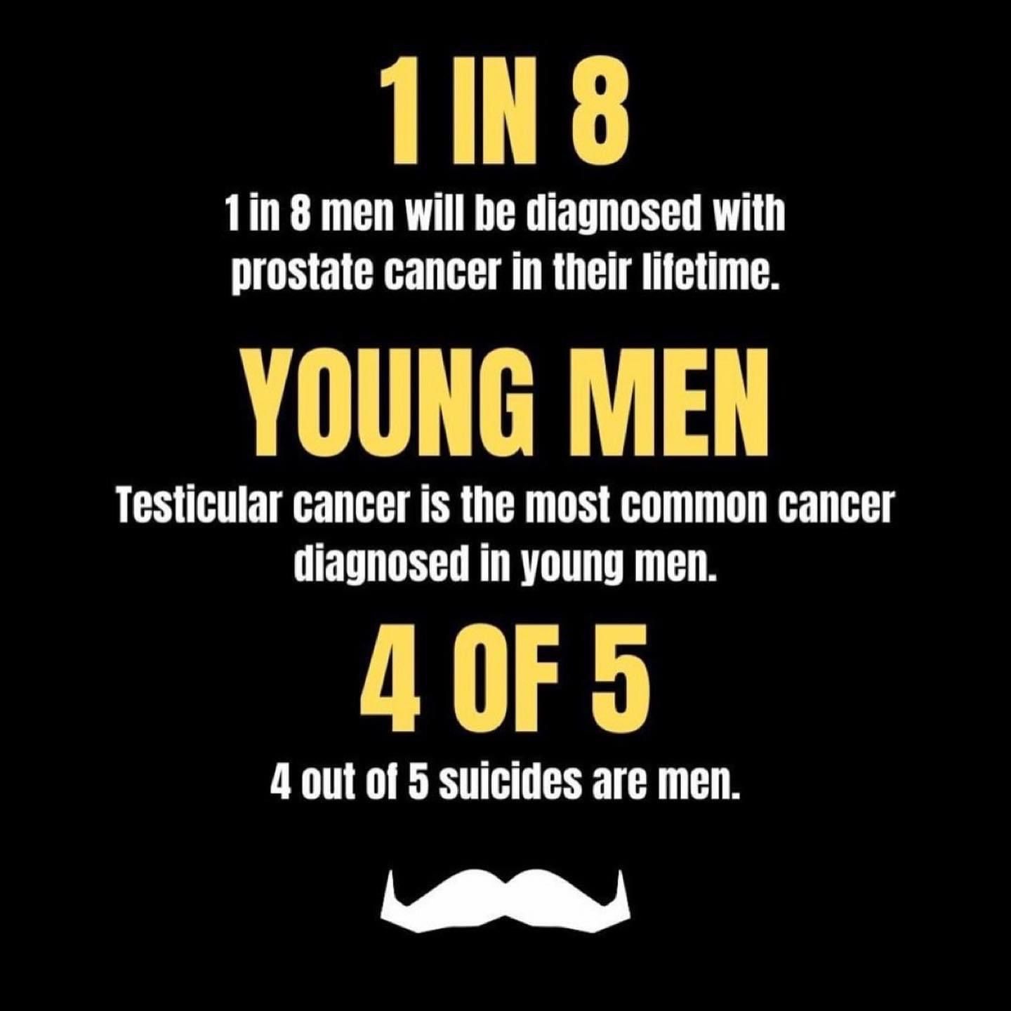 November is Men's Mental Health Awareness Month