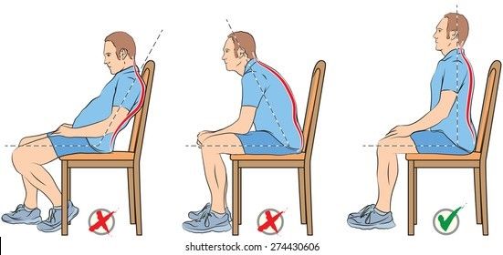 What Causes Bad Posture?  Oriole Physiotherapy & Rehabilitation