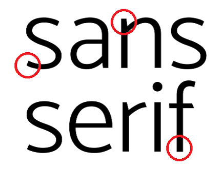 The words Sans Serif written in a Sans Serif style font with three areas circled in red to illustrate the absence of Serif extensions