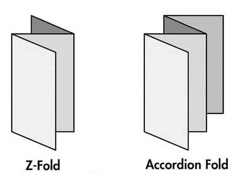Z-Fold and Accordion Fold Illustrations