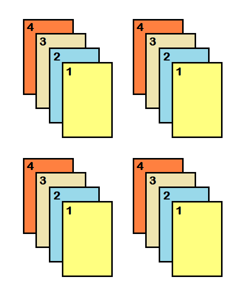 Illustration showing sets of Collated Printing