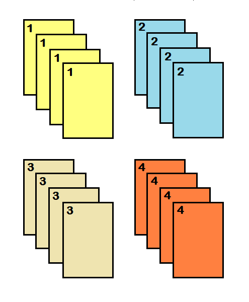 Illustration showing sets of Uncollated Printing