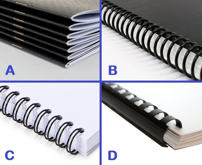 A diagram showing four different softcover binding  methods