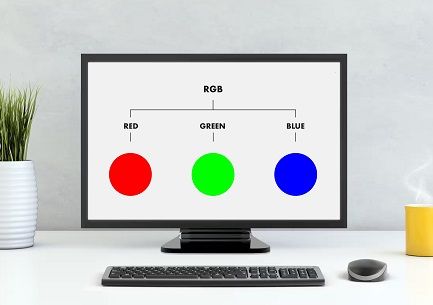 A computer monitor showing a diagram of the RGB colors