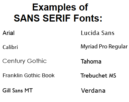 Ten examples of Sans Serif fonts 