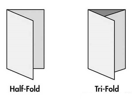 Half-Fold and Tri-Fold Illustrations