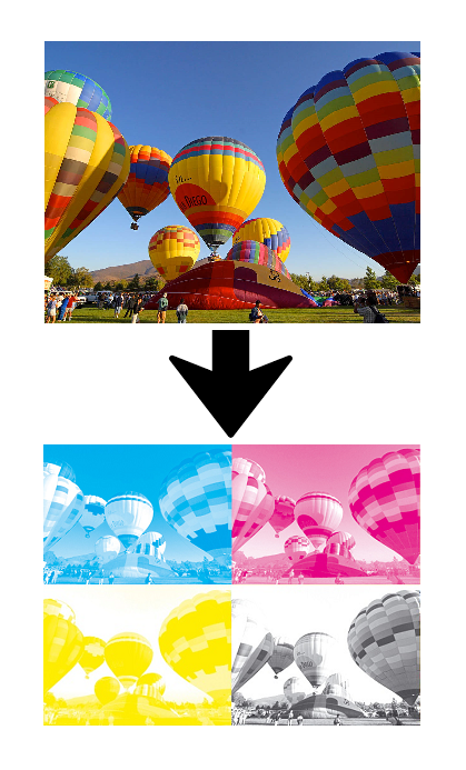 Printing Terminology: What is Color Separation?