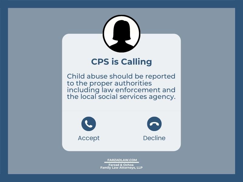 Graphic of mobile phone call from CPS