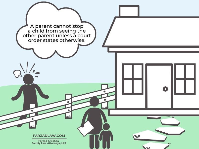 Graphic of house and fence with mother and child on one side and father on the other