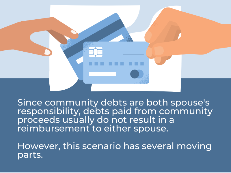 Graphic of male and female hand on credit card. Text below it regarding community debts