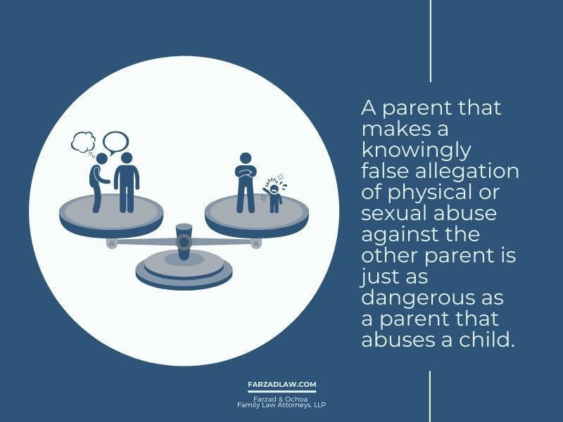 Non custodial parent on sale refuses to communicate