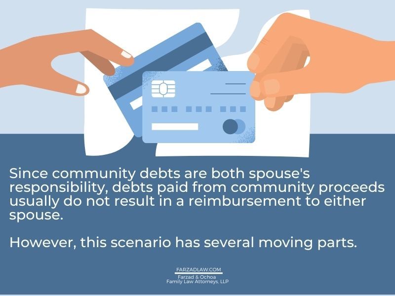 Graphic of male and female hand on credit card. Text below it regarding community debts