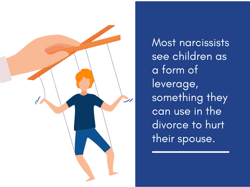Graphic of a child with puppet strings with text on the side regarding narcissists seeing children as leverage