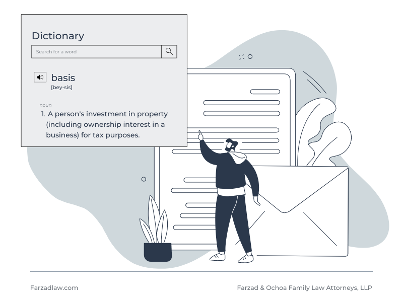 Graphic of man pointing to the definition of basis