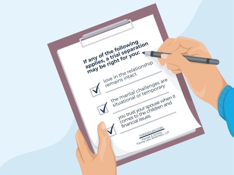 Graphic of clipboard and pen showing trial separation checklist