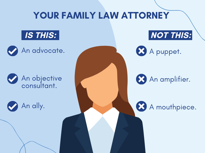 graphic of a female with a description of what a family law attorney should be and should not be