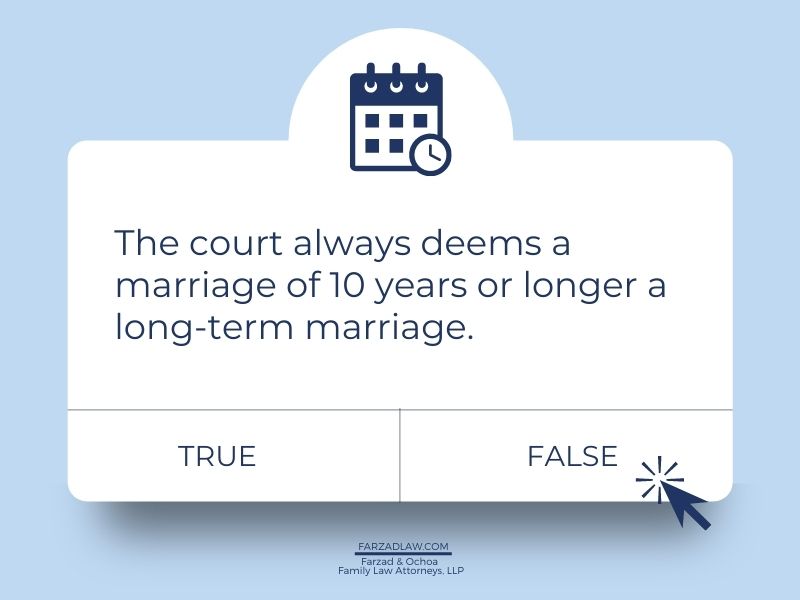Graphic that points to answer false regarding a court always deeming a marriage of over 10 years a long marriage