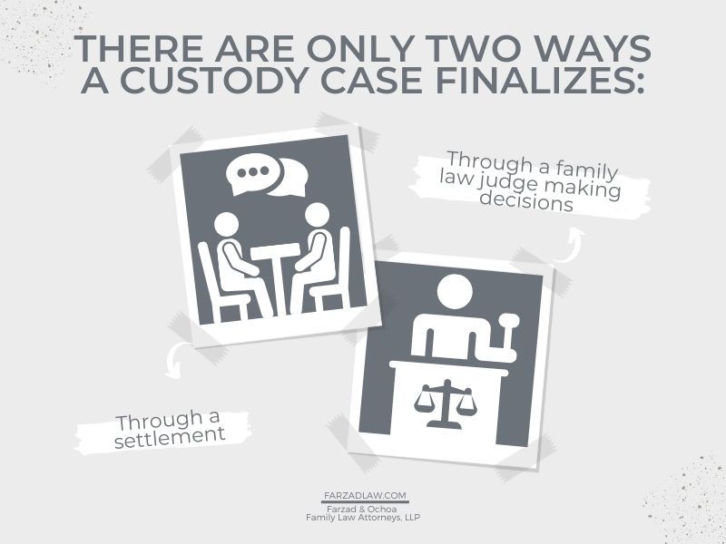 Graphic of two people talking and separate graphic of judge with gavel
