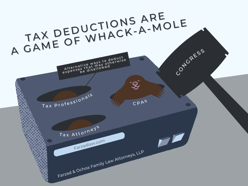 Graphic of a wack a mole game with a hammer as Congress