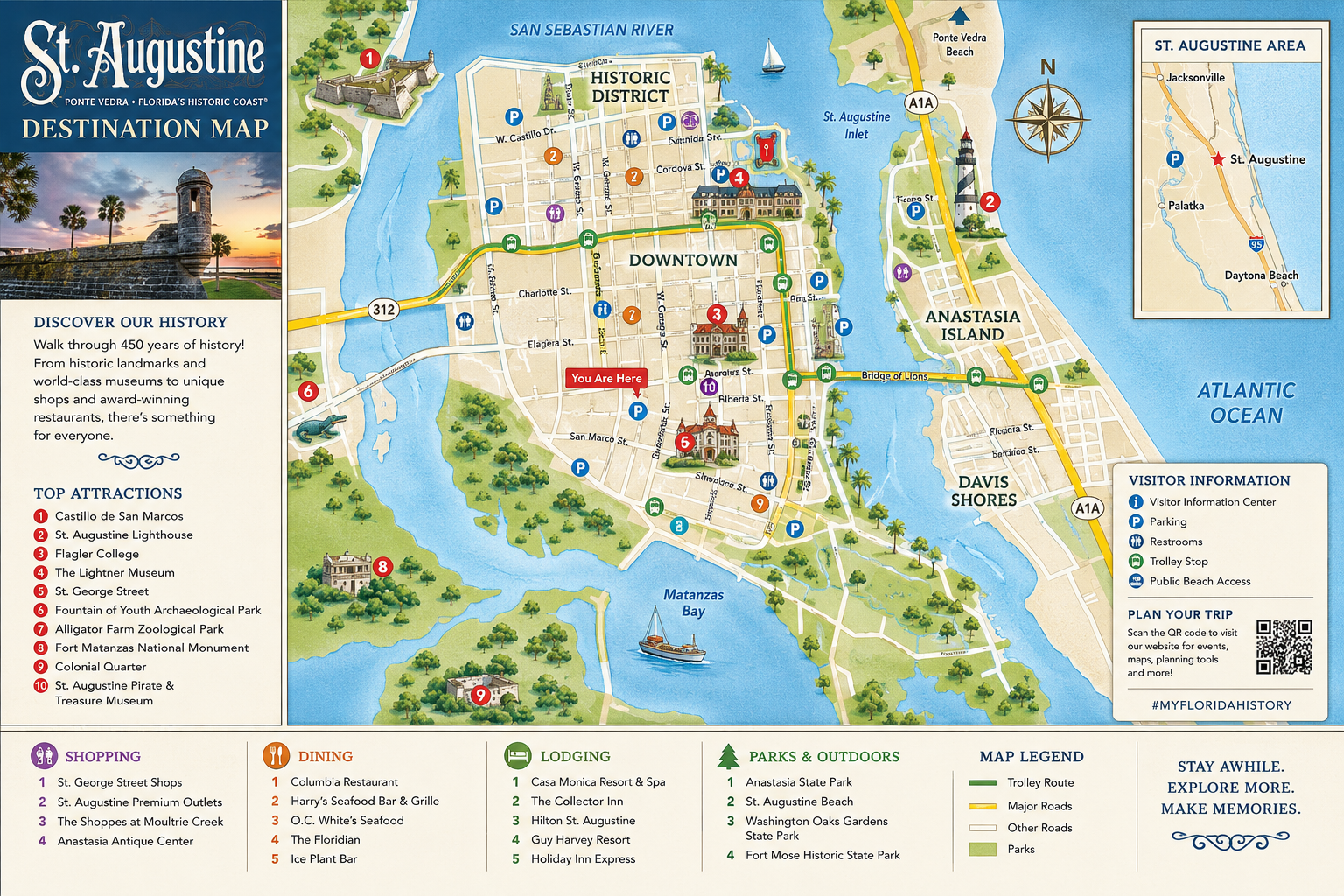 Destination Map