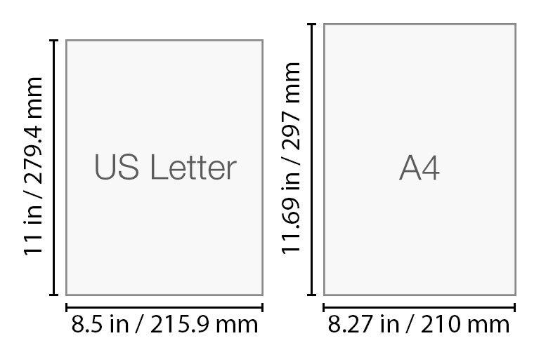 A4 Paper