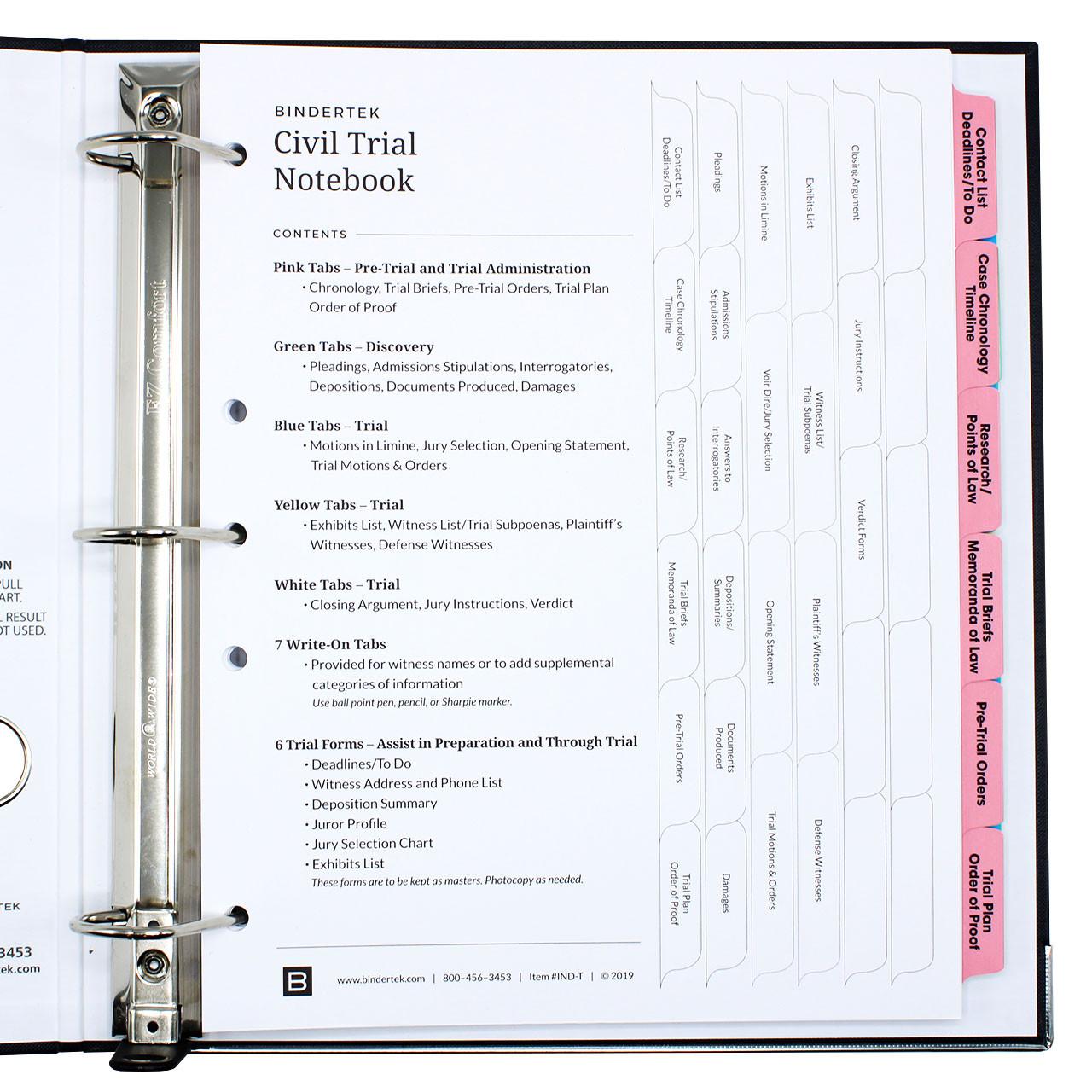 Open binder showing civil trial notebook with color-coded pink tabs labeled with legal task categories and contents page