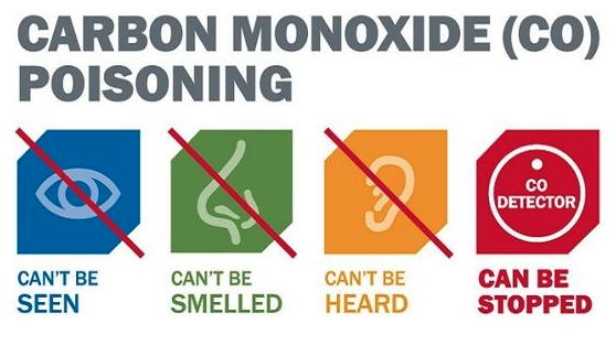 carbon monoxide poisoning