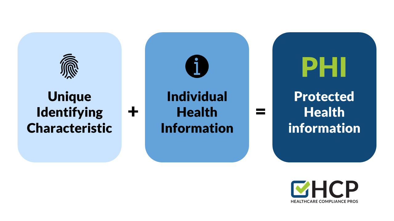 Protected Health Information HIPAA