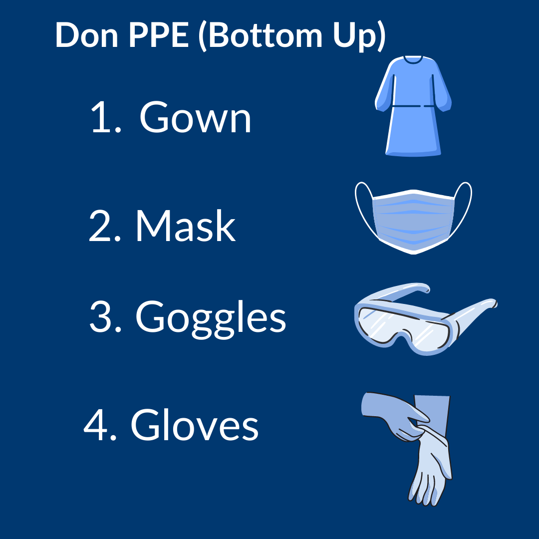 donning and doffing PPE