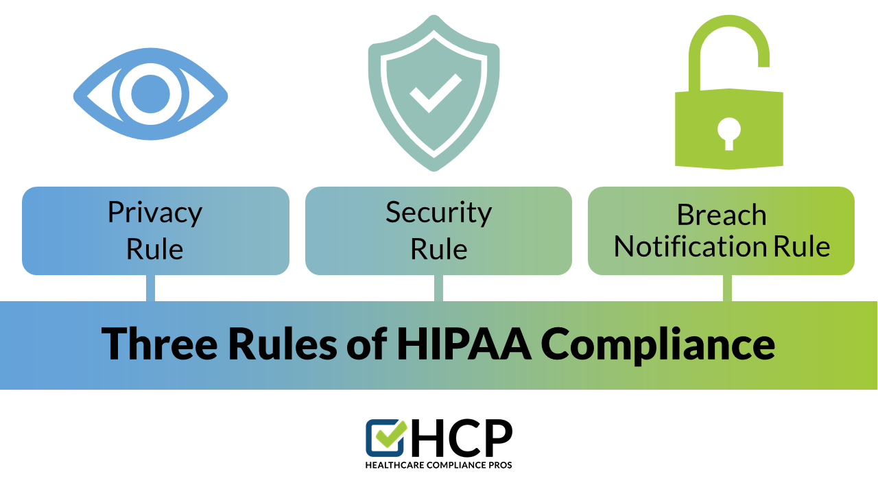 What Does Phi Stand For Hipaa