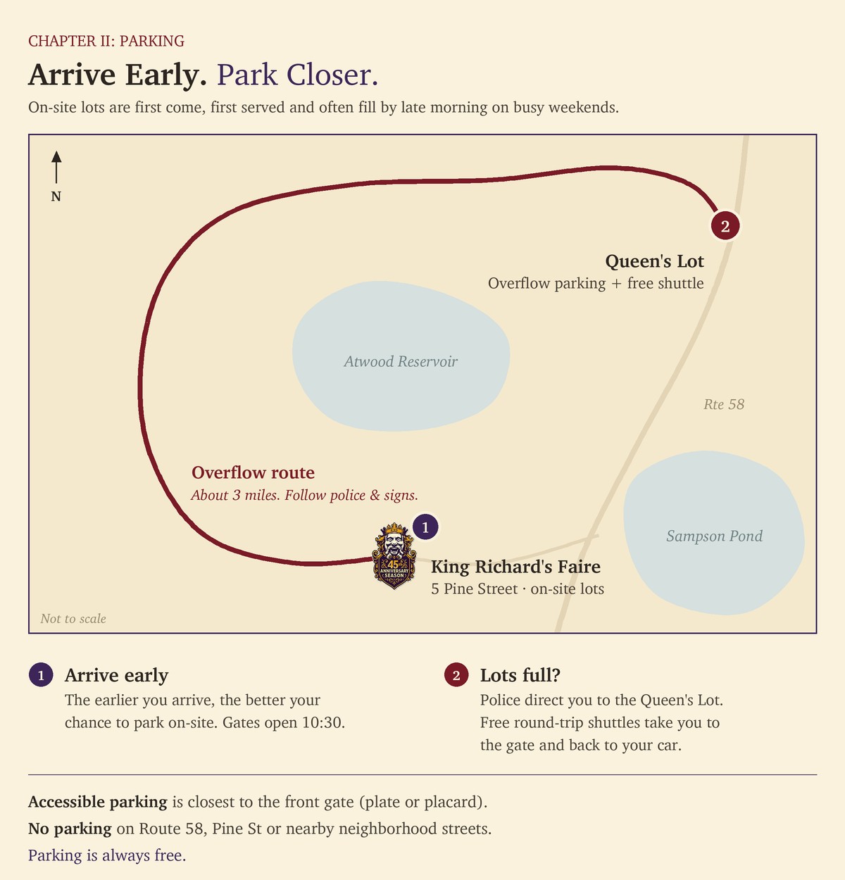 Map showing parking options for King Richard's Faire with on-site lots and overflow Queen's Lot plus shuttle route.