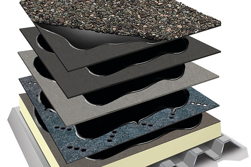 Top 5 flat roof materials: best options for your home