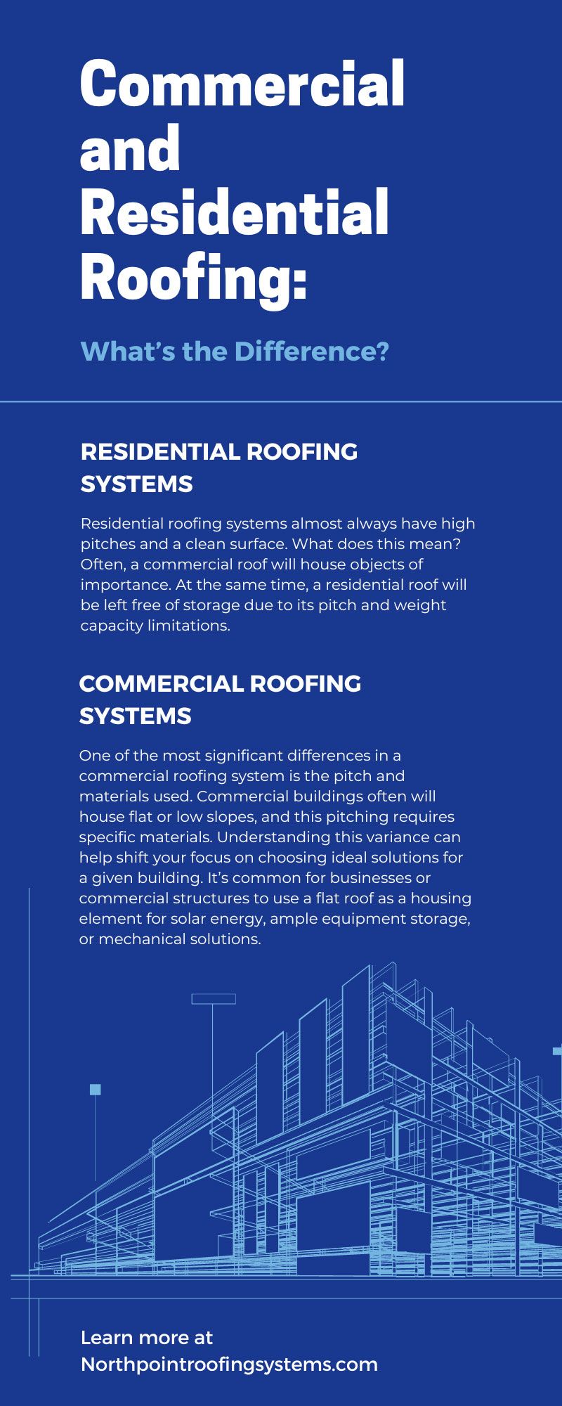 Commercial and Residential Roofing: What's the Difference?