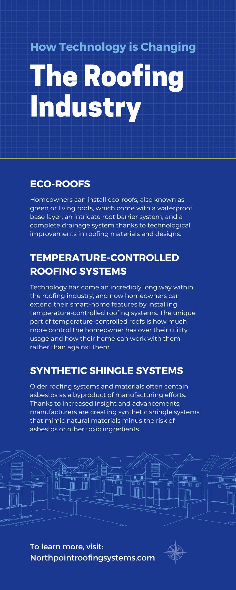 How Technology Is Changing the Roofing Industry